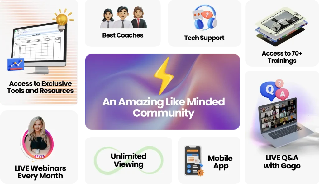 Benefits of joining our community