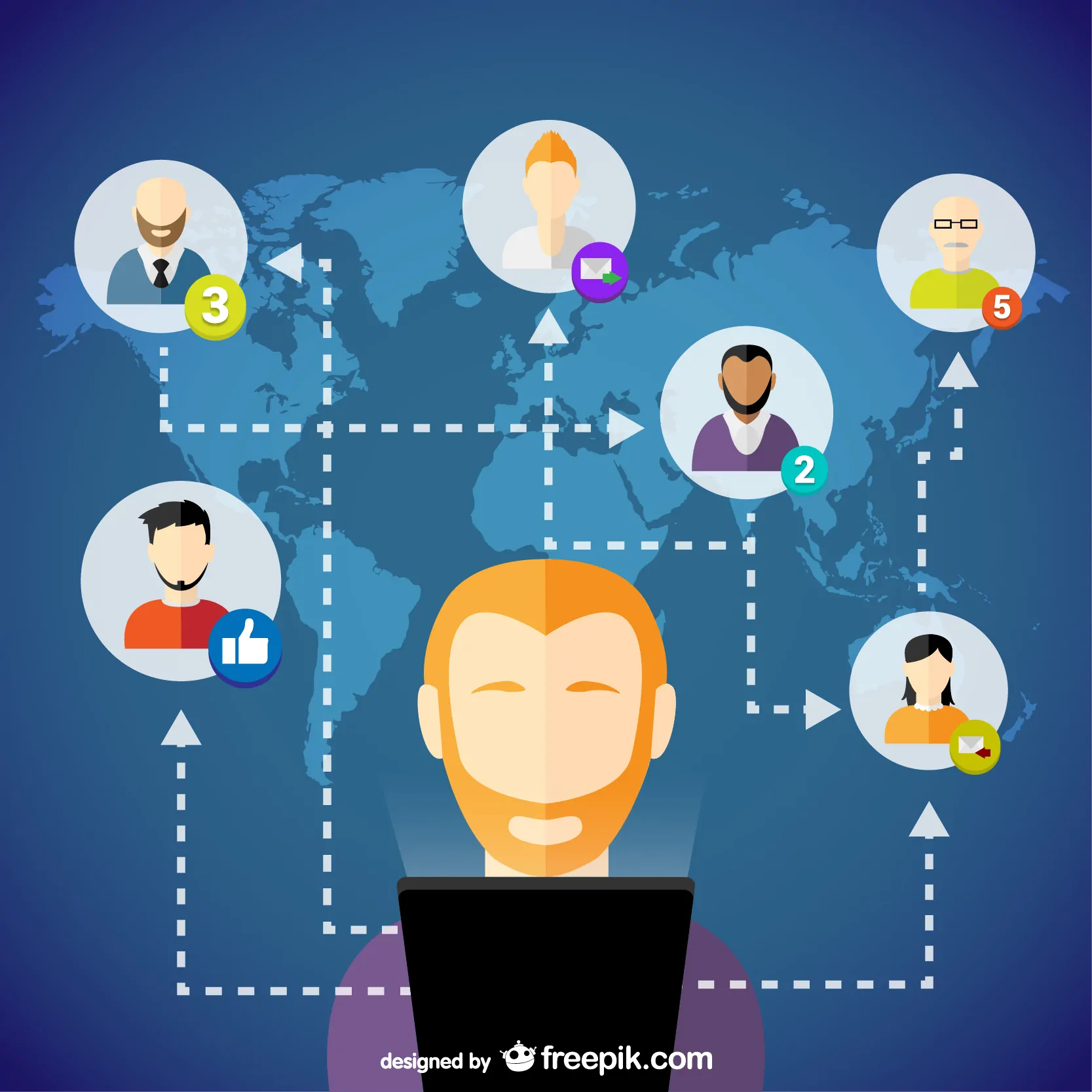 Network Importance Featured Image